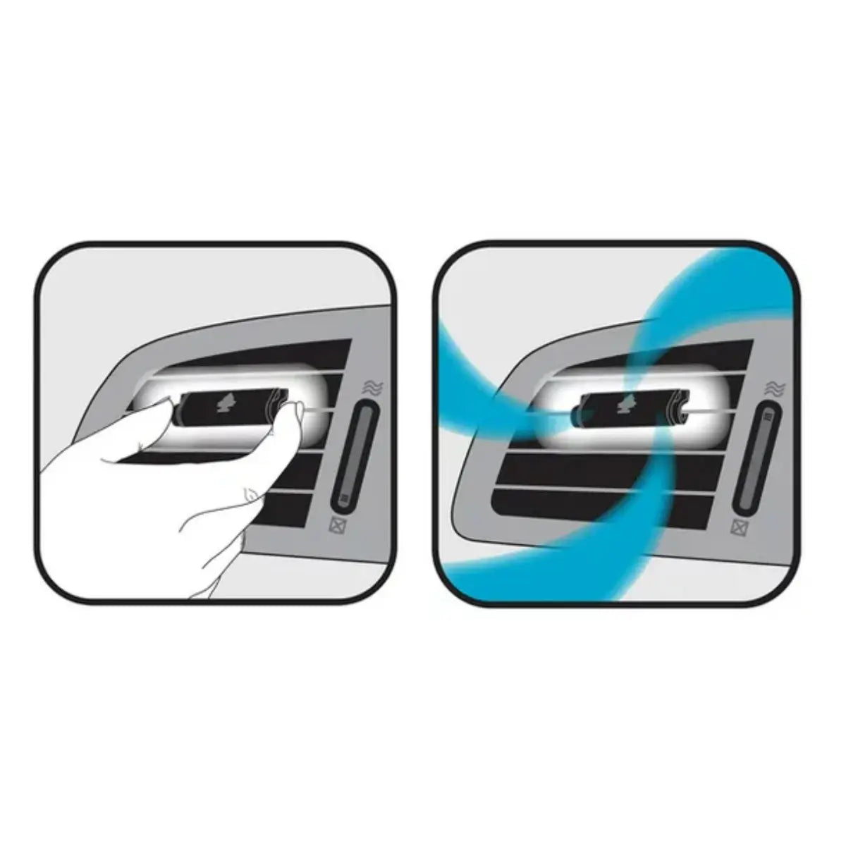 Instructional diagram showing how to install Little Trees Vent Wrap onto a car’s air vent for scent activation.