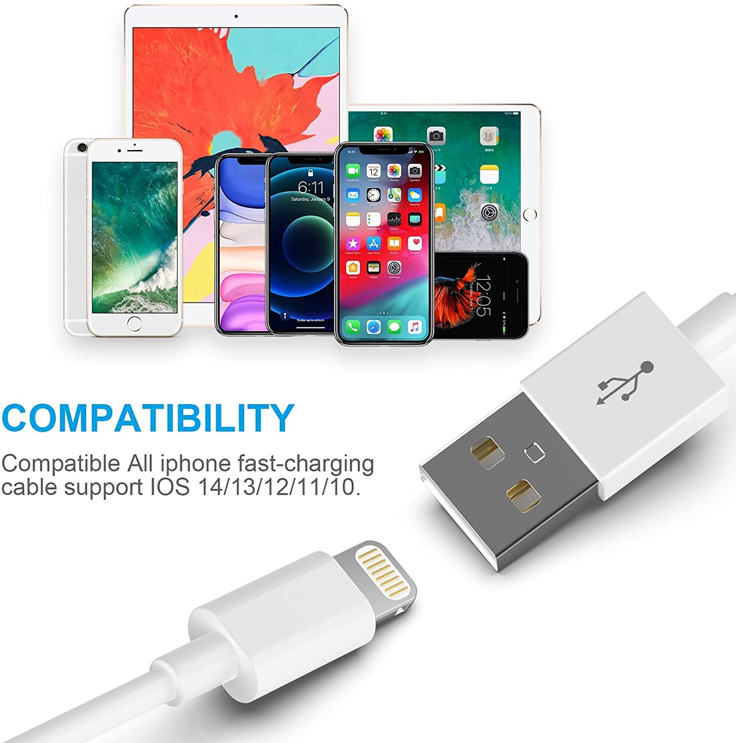 Charging Cable Compatibility Poster