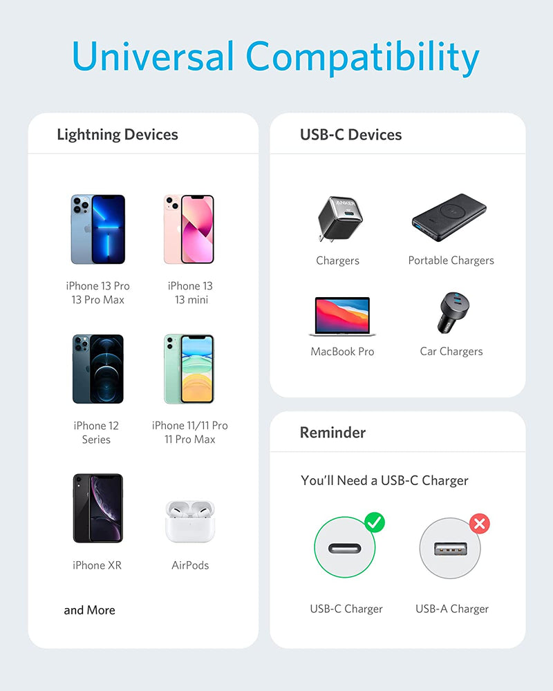 Load image into Gallery viewer, Compatibility Poster