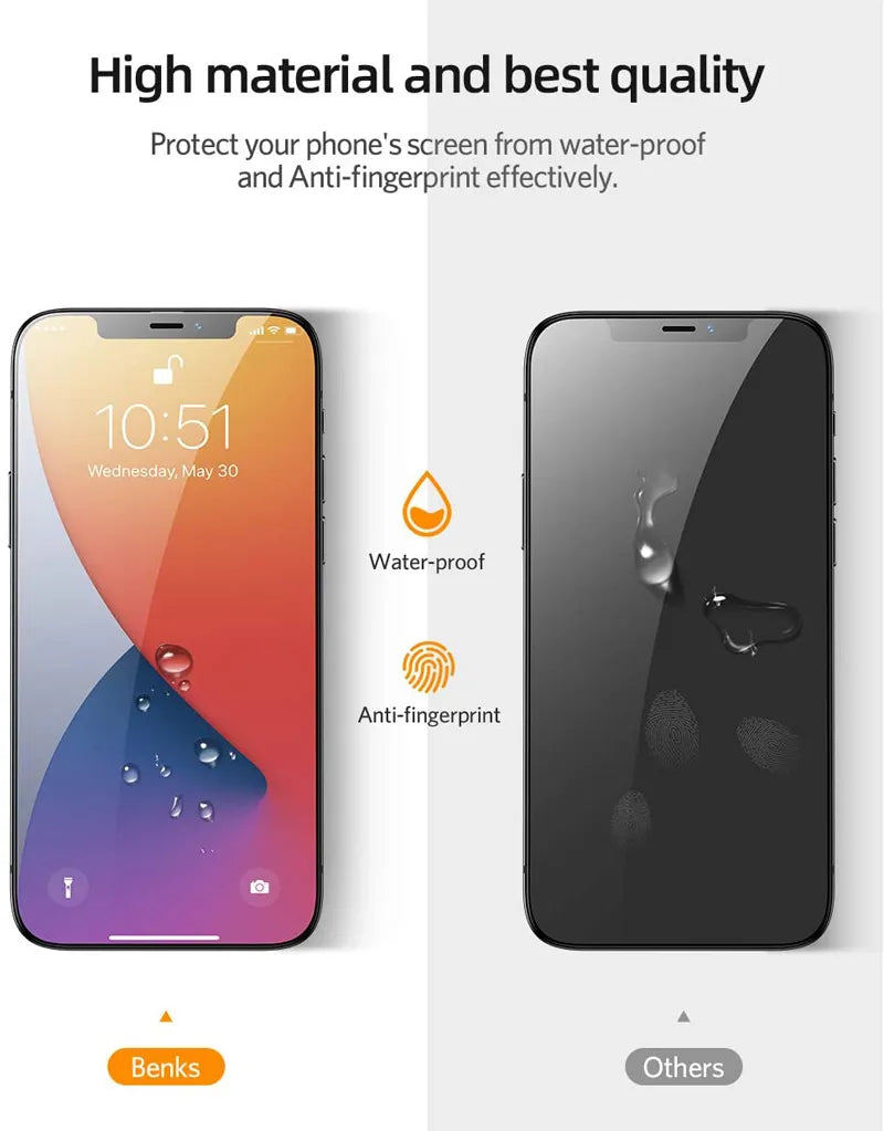 Privacy Screen Protector for iPhone Anti Fingerprint Graphic