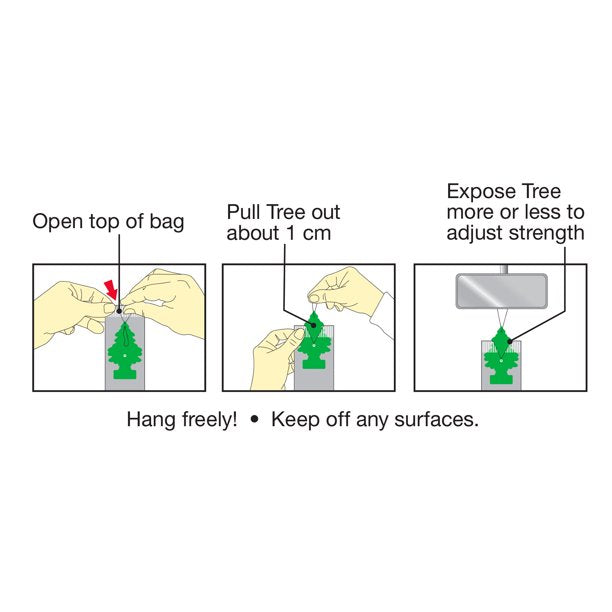    How to Use Little Trees