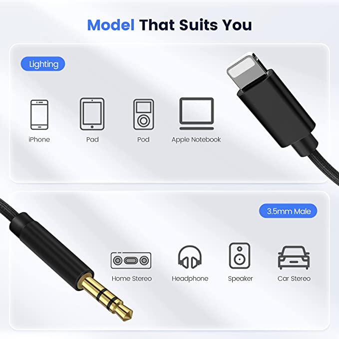 Lightning to Aux Cable Adapter Compatibility Poster