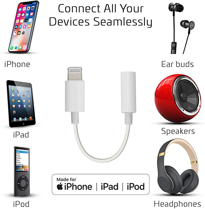 Lightning to Headphone Jack Adapter Compatibility Poster